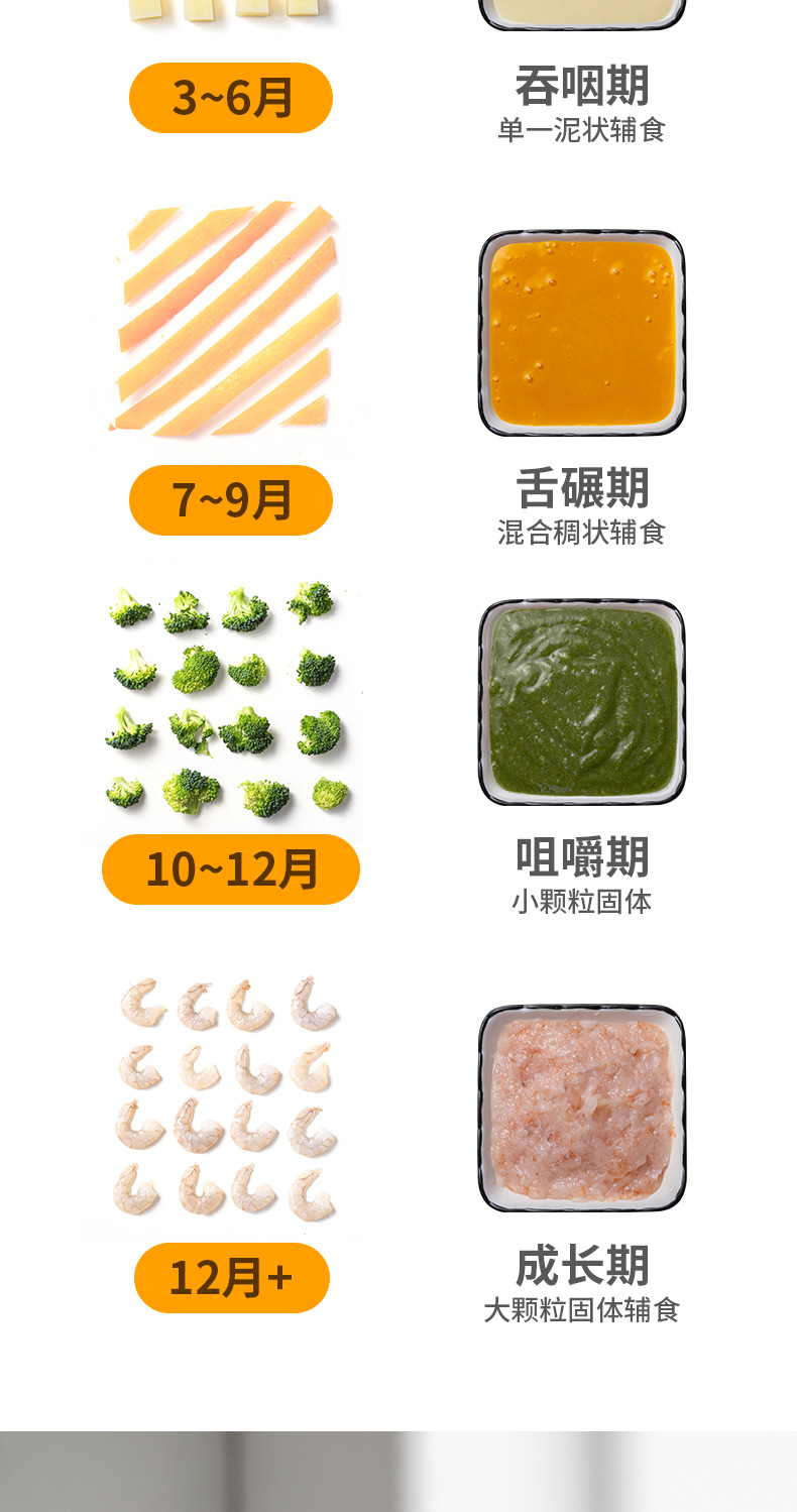 Baby food processor with automatic steaming, cooking, and blending functions