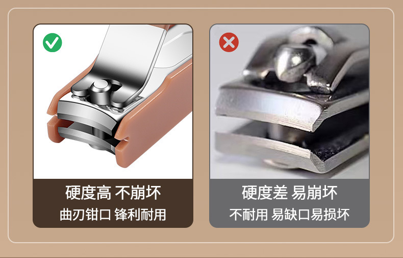 Anti-splash nail clipper set