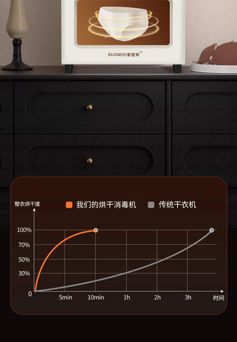 UV disinfection and drying machine