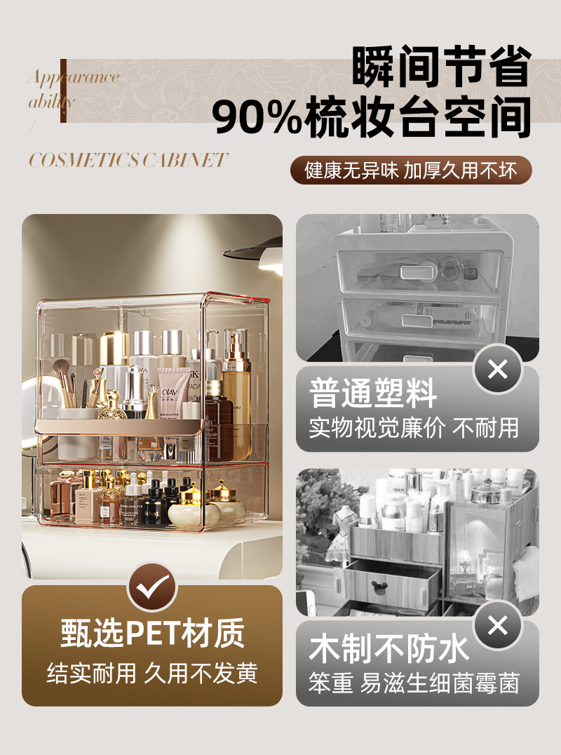 Acrylic cosmetic storage box desktop dustproof
