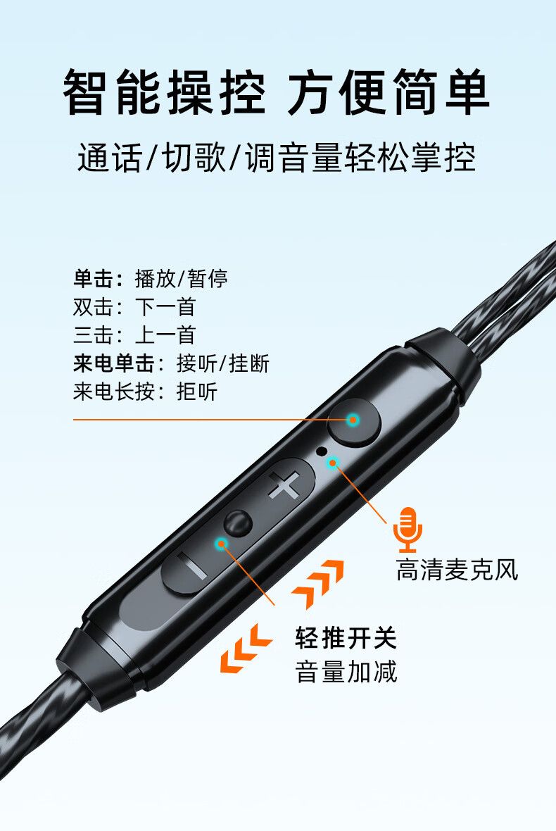 Kabelgebundene In-Ear-Ohrhörer, USB Type-C, HiFi, Mikrofon