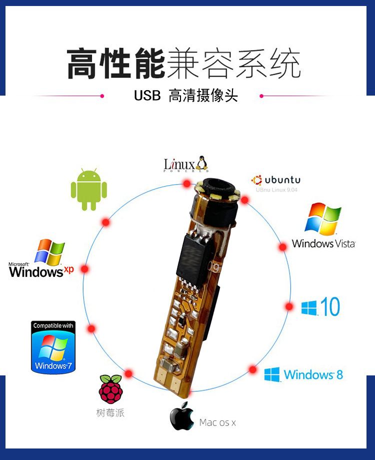 Endoscope camera module 4.5mm, 100W, 720P for pipe inspection