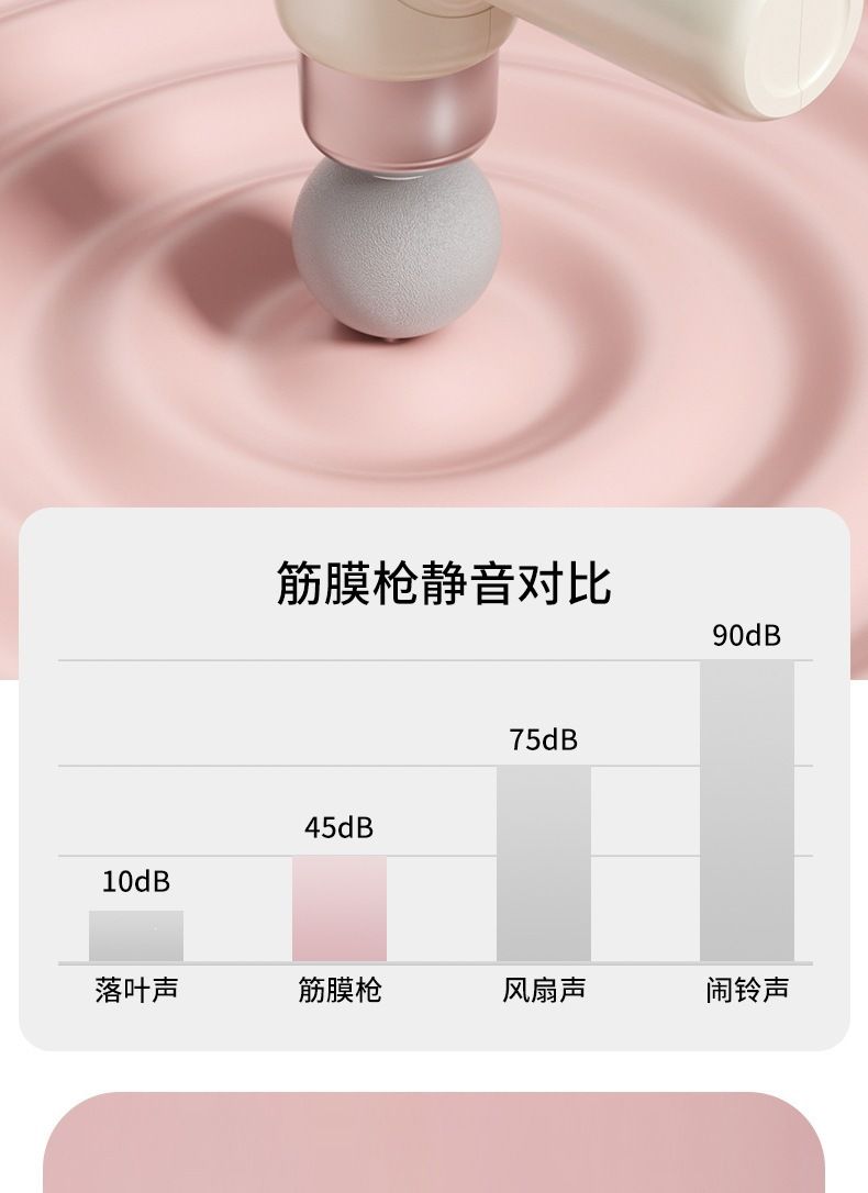新款多头筋膜枪家用充电便携电动肌肉按摩器家用小型肌肉放松器