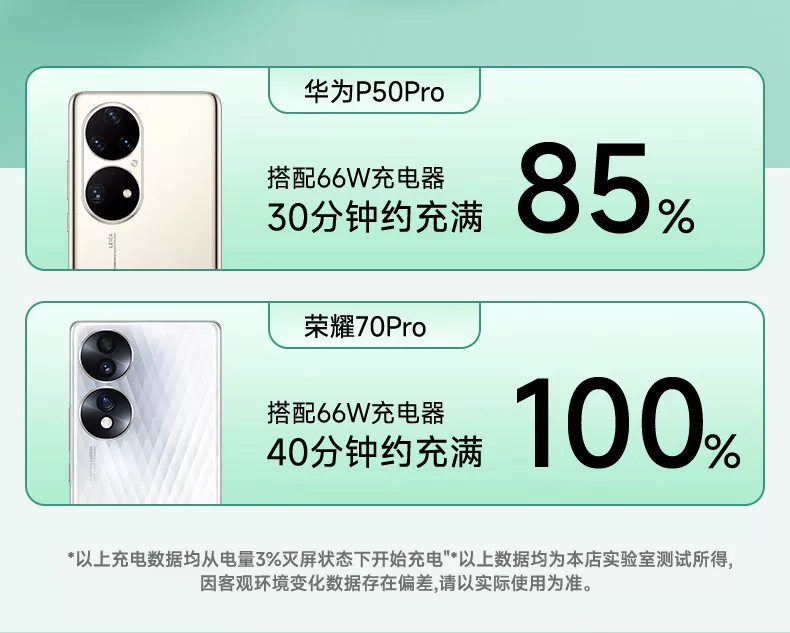 Data cable 3-in-1 Type-C ice crystal gradient, Apple 15 compatible