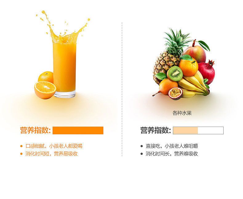 跨境夏季热卖一件代发623D家用电动榨汁机榨汁分离机 橙汁机批发
