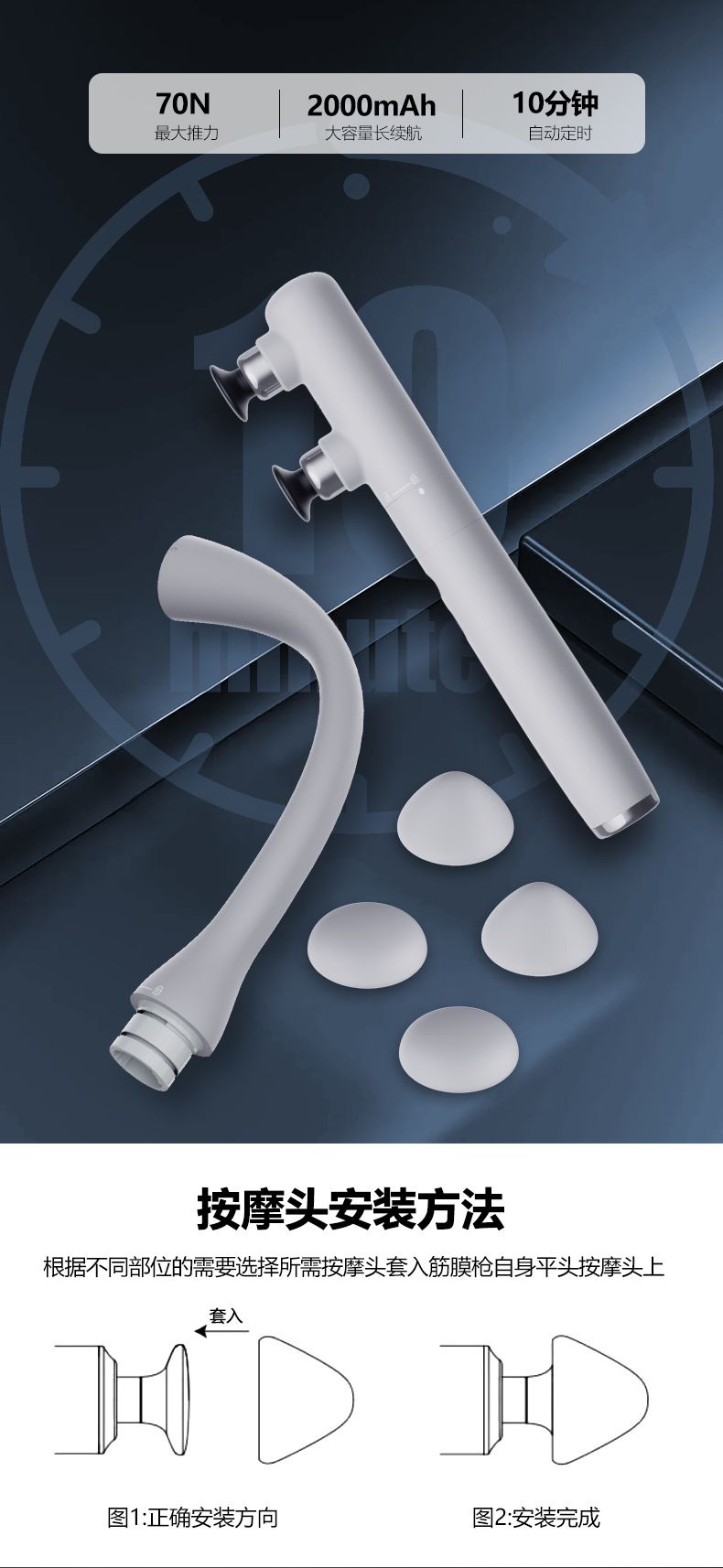 Dual head massage gun, long handle, brushless motor