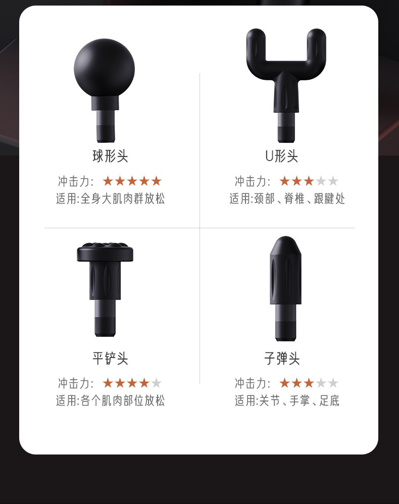 Electric Massage Gun with Angled Head for Full Body Relaxation