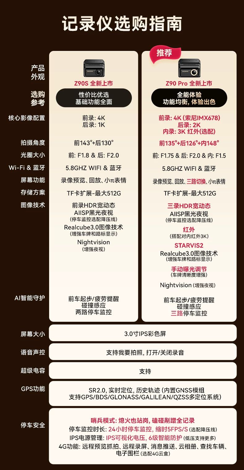 盯盯拍Z90Pro行车记录仪4K前后双摄2025停车监控哨兵监控记录仪