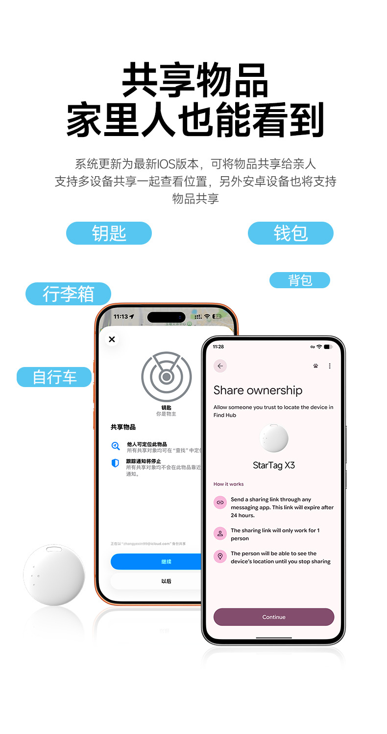 Positionsbestimmungsgerät für Apple und Android FindHub
