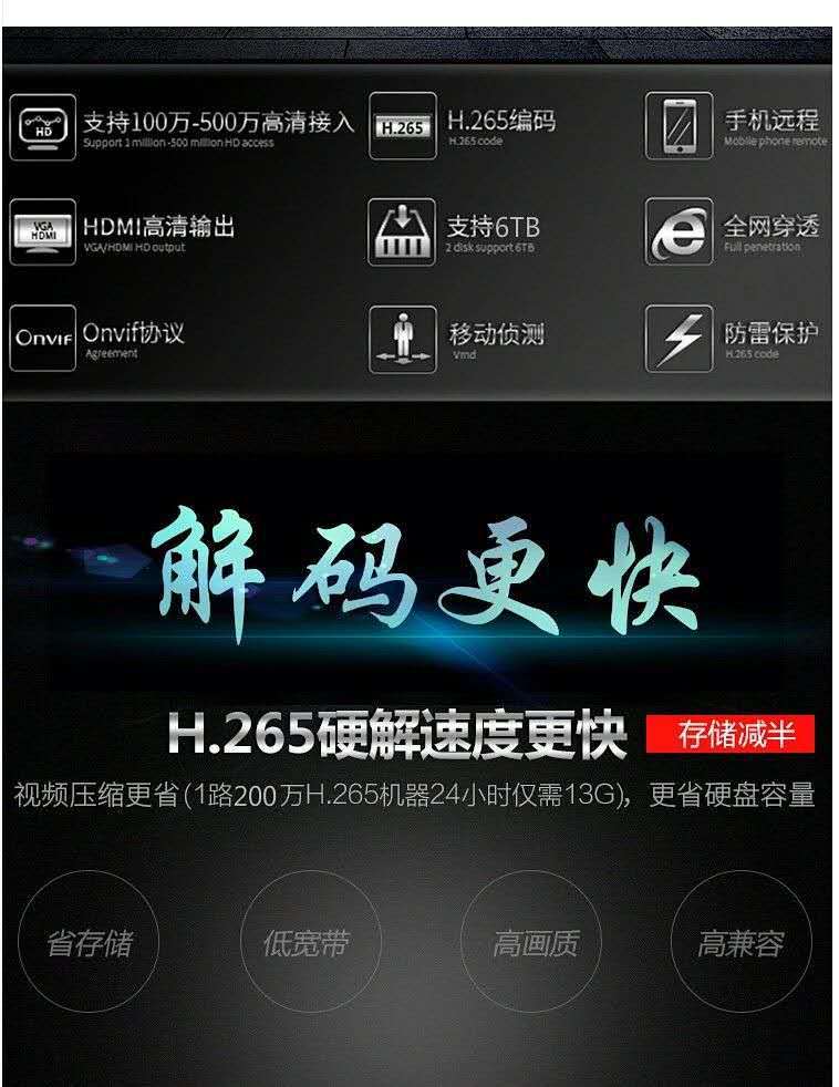 Zhongwei Shiji 6/8/16/32-Kanal HD Netzwerk-Festplattenrecorder