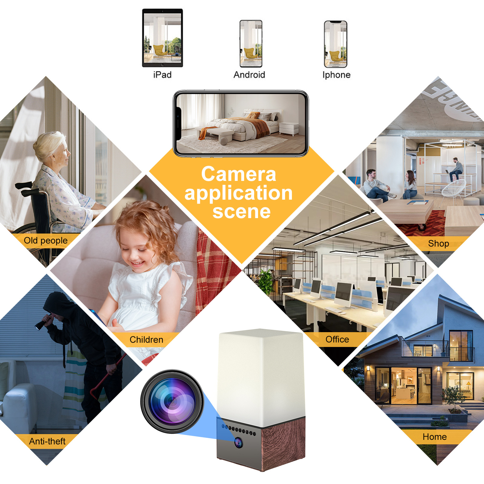 RGB atmosfer ışığı kamera, WiFi, HD, gece görüşü