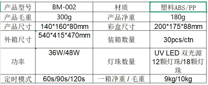LED-Maniküre-Lampe BM-2, UV, USB-Akku