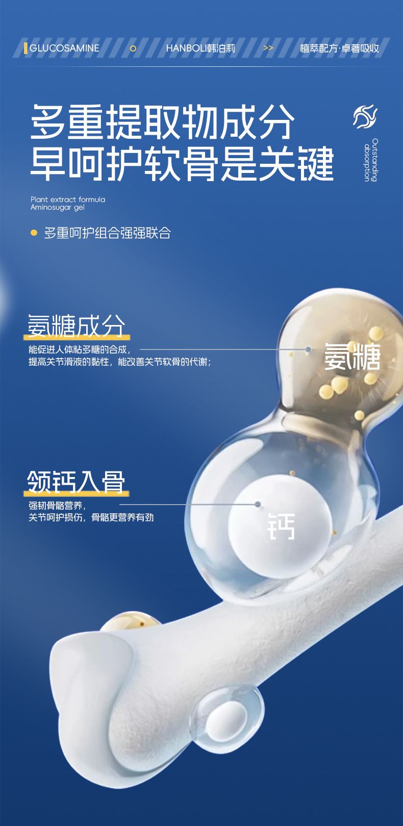 小蓝管氨糖外用涂抹凝胶软骨素运动关节舒缓膝盖肩颈疼痛按摩膏