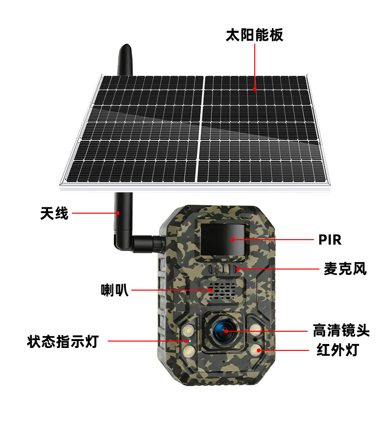 4G Wildkamera wasserdicht für Outdoor-Überwachung