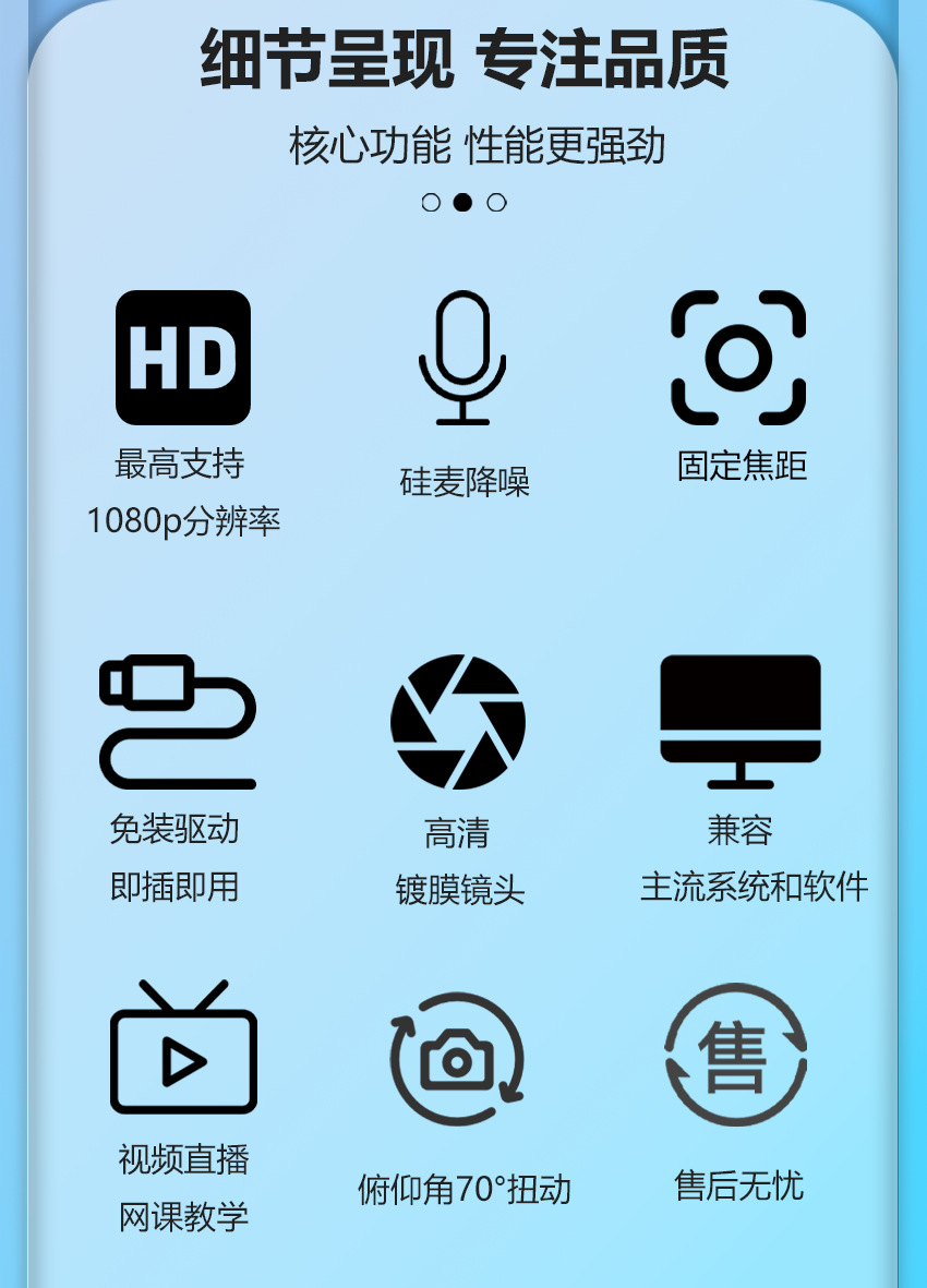 High-resolution USB webcam for desktop computer