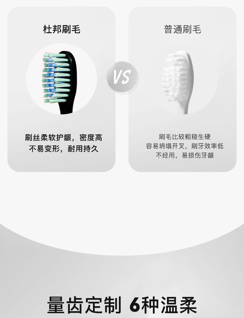 Electric toothbrush, fully automatic, smart sonic, rechargeable, soft bristles