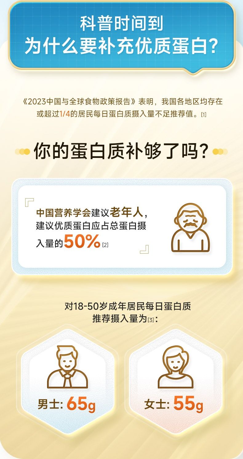 康恩贝金冠蛋白粉中老年人金罐乳清蛋白质粉大豆蛋白高营养正品