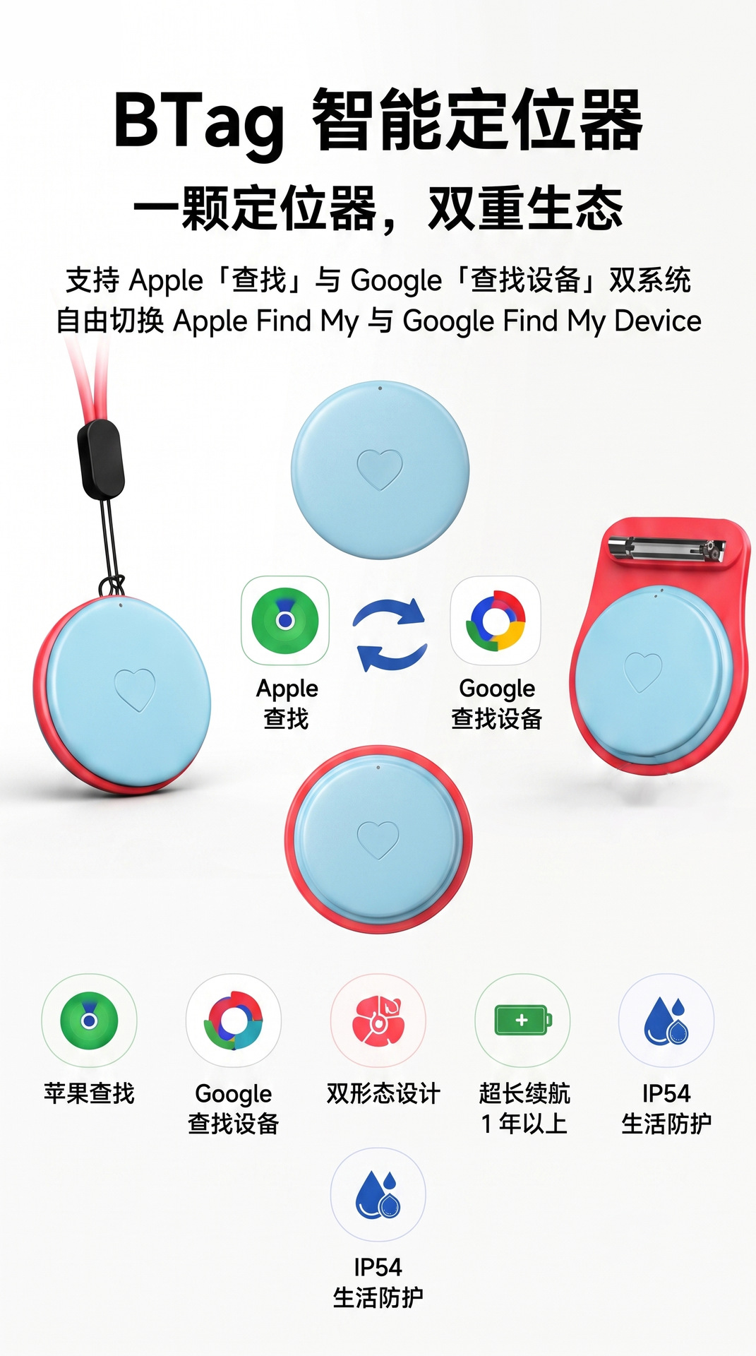 Çift sistem cihaz bulucu, Apple Find My ve Google uyumlu