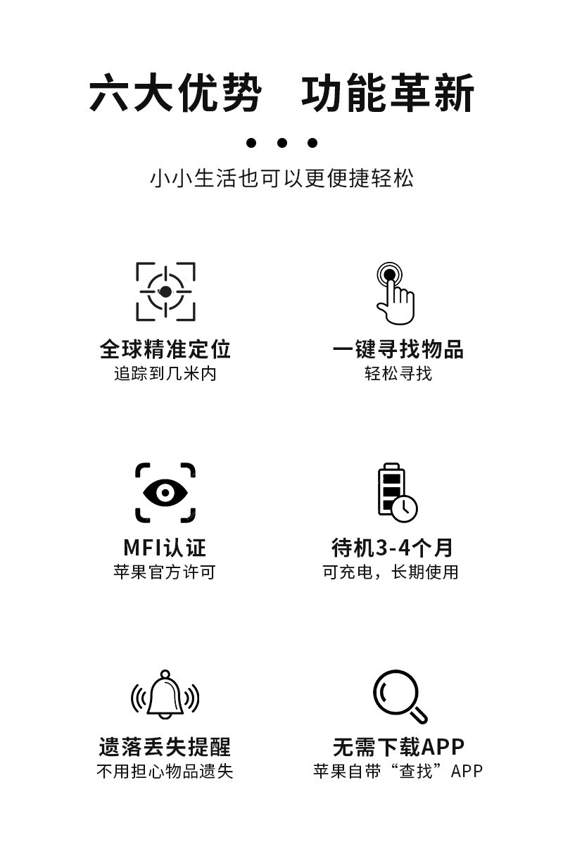 iOS location tracker, wallet style, anti-loss device