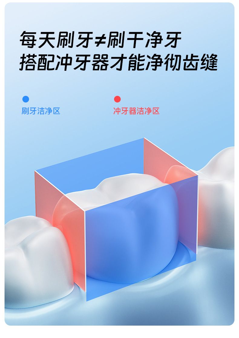 1康佳正畸便携式冲牙器洗牙器水牙线电动家用洗牙神活动母亲节礼