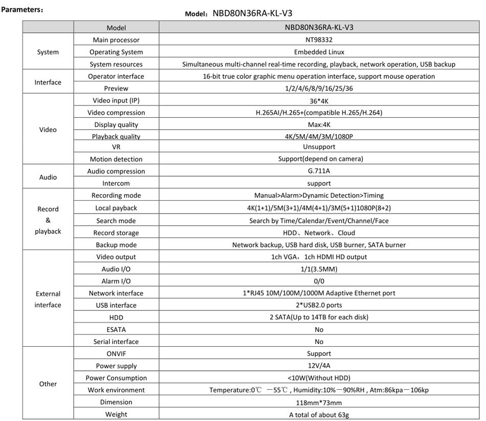 Xiongmai XM10CH 16-Channel 4K 8MP H.265+ DVR