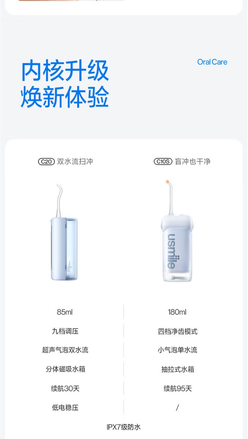 Usmile C20 retractable portable oral irrigator