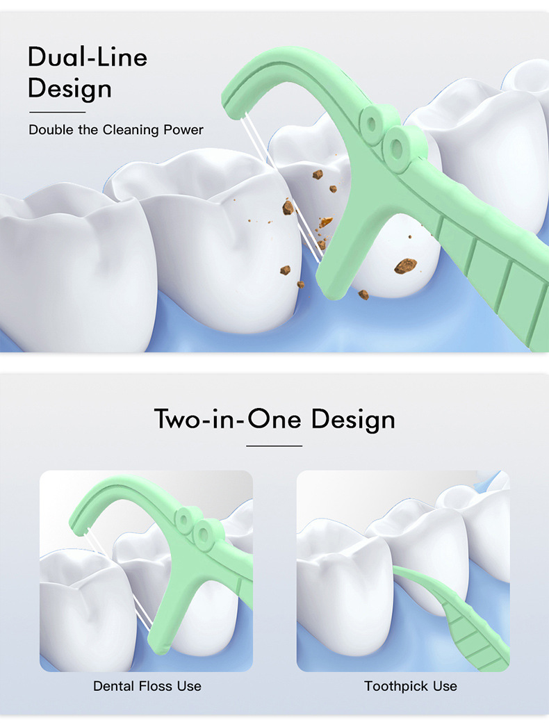 Mint-flavored dental floss picks, 60 pieces, dual-thread, individually packed