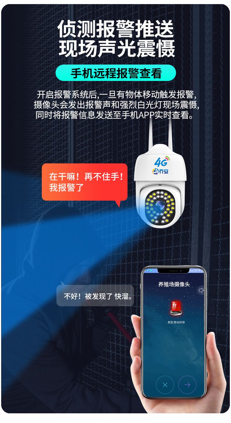 Qiao An 360° kablosuz kamera gece görüşlü HD