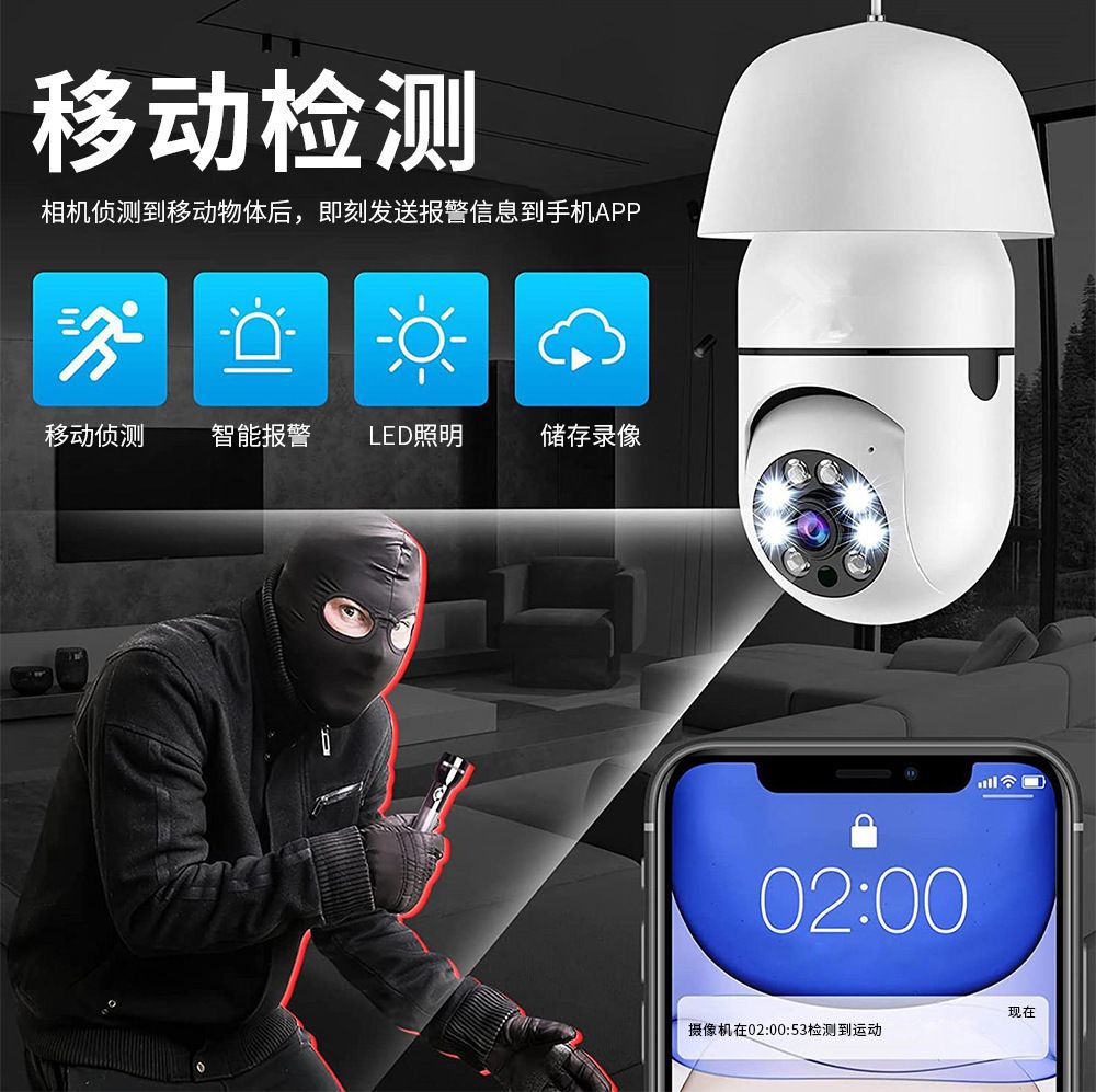 WiFi light bulb camera, 360-degree panoramic view, HD night vision
