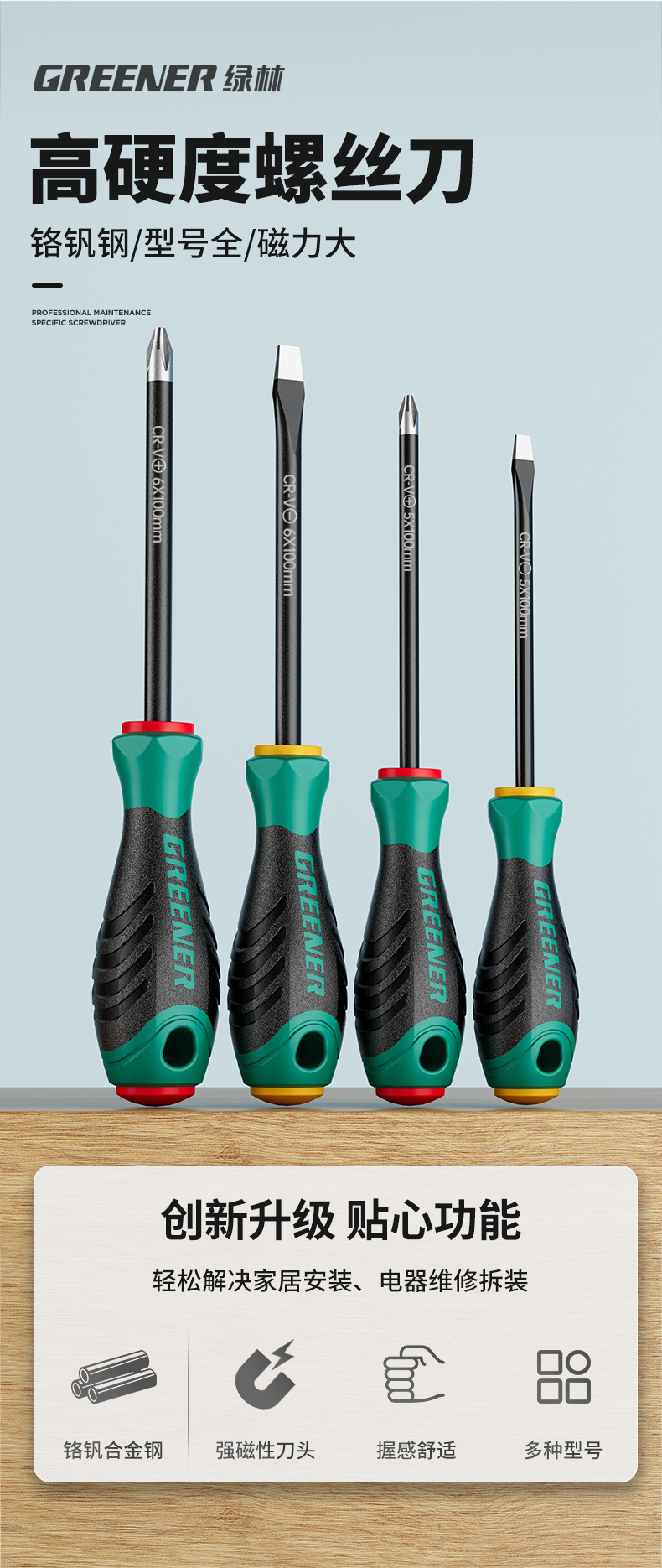 Screwdriver set, Phillips and flat head, high hardness
