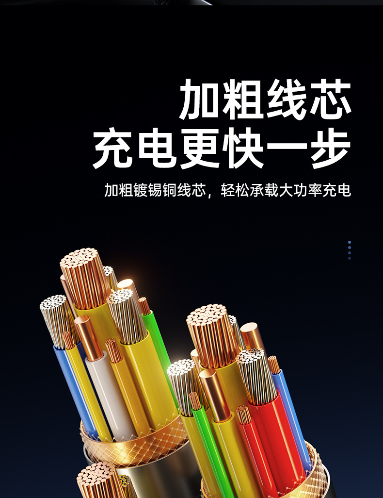 240W PD 6A 3-in-1 fast charging cable