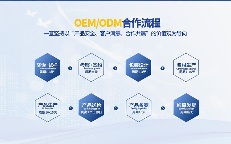 跨境OEM摩洛哥坚果油护发精华 顺滑发丝改善毛躁轻盈保湿护发精油