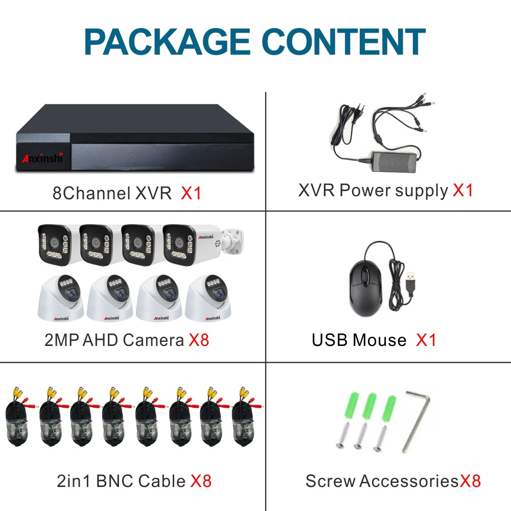 8-Kanal AHD Kamerasystem mit HDMI-Anschluss