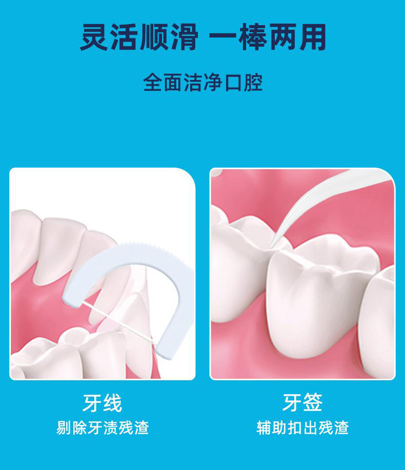 Xiangyuan Zahnseide, ultradünn, Familienpackung