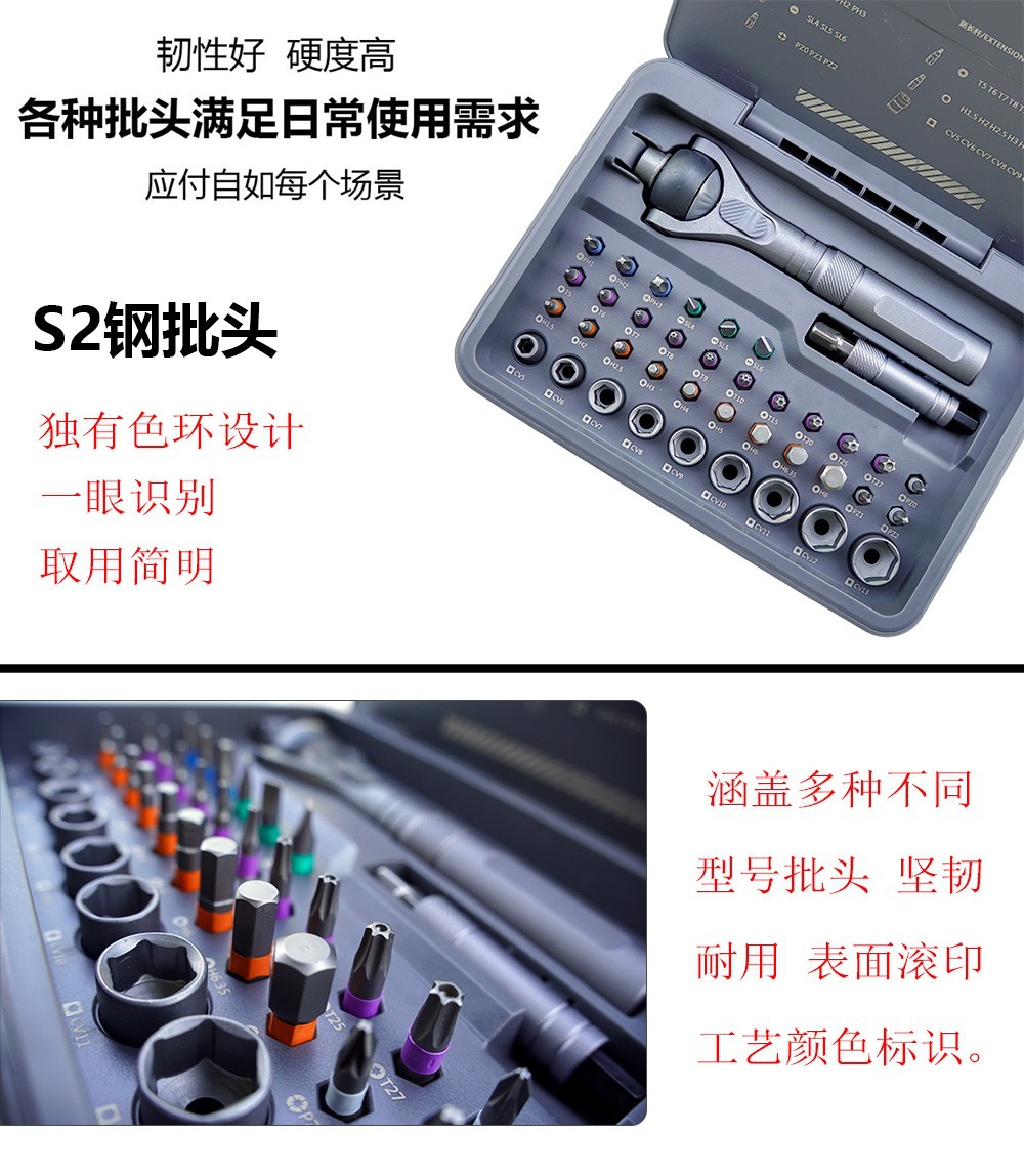 RS2 ratchet screwdriver set, multi-functional