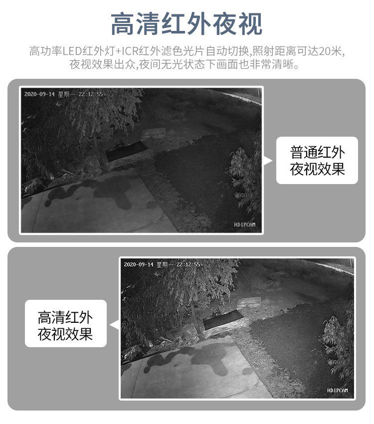 CCTV wireless surveillance system, 4/8 channel, monitor recorder, waterproof camera