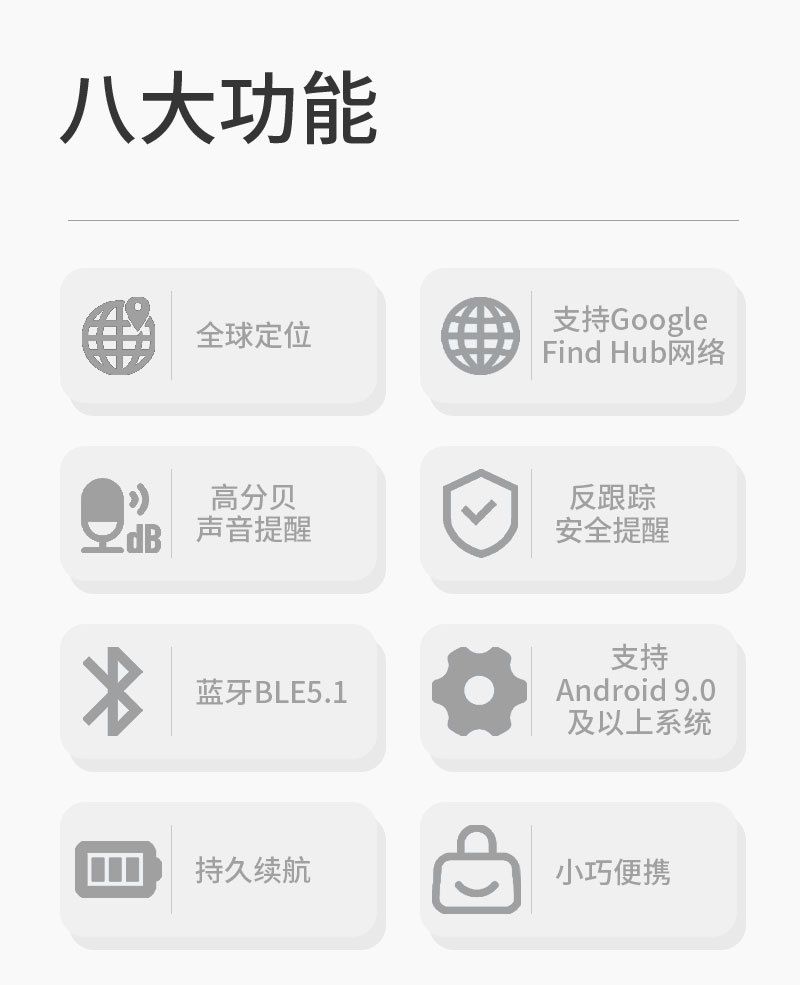 Bluetooth anti-kayıp izleyici, Google Find desteği