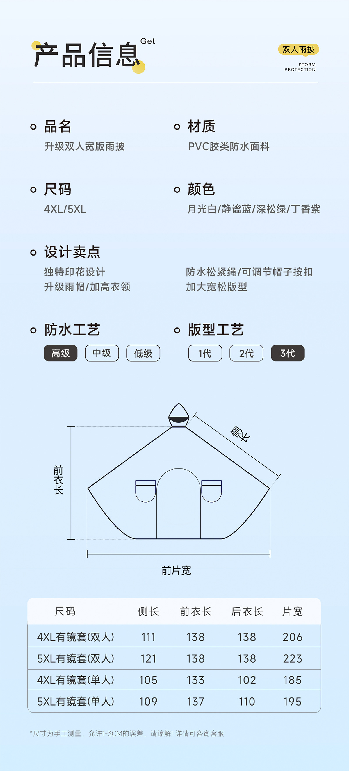 Electric vehicle raincoat, thickened, full body waterproof