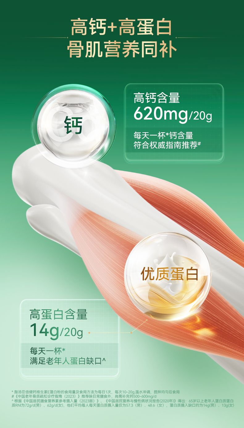 Calcium Vitamin E Proteinpulver für Erwachsene Geschenkset