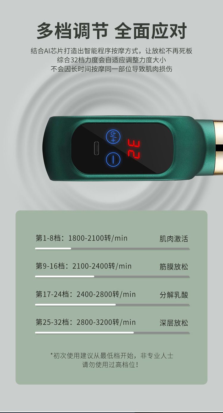 Huangtai Fascia Gun Professional Mini Neck Massager