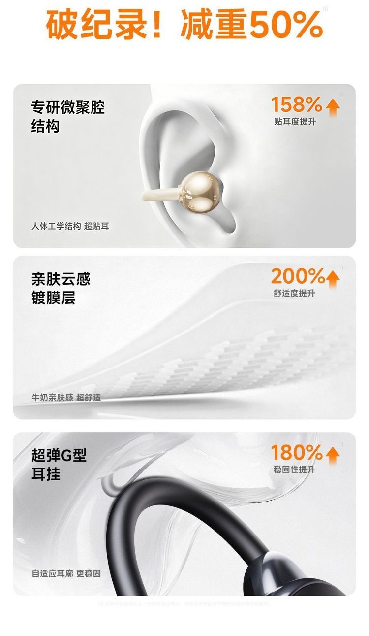 B70 2-in-1 Bluetooth earbuds OWS clip design with smart display