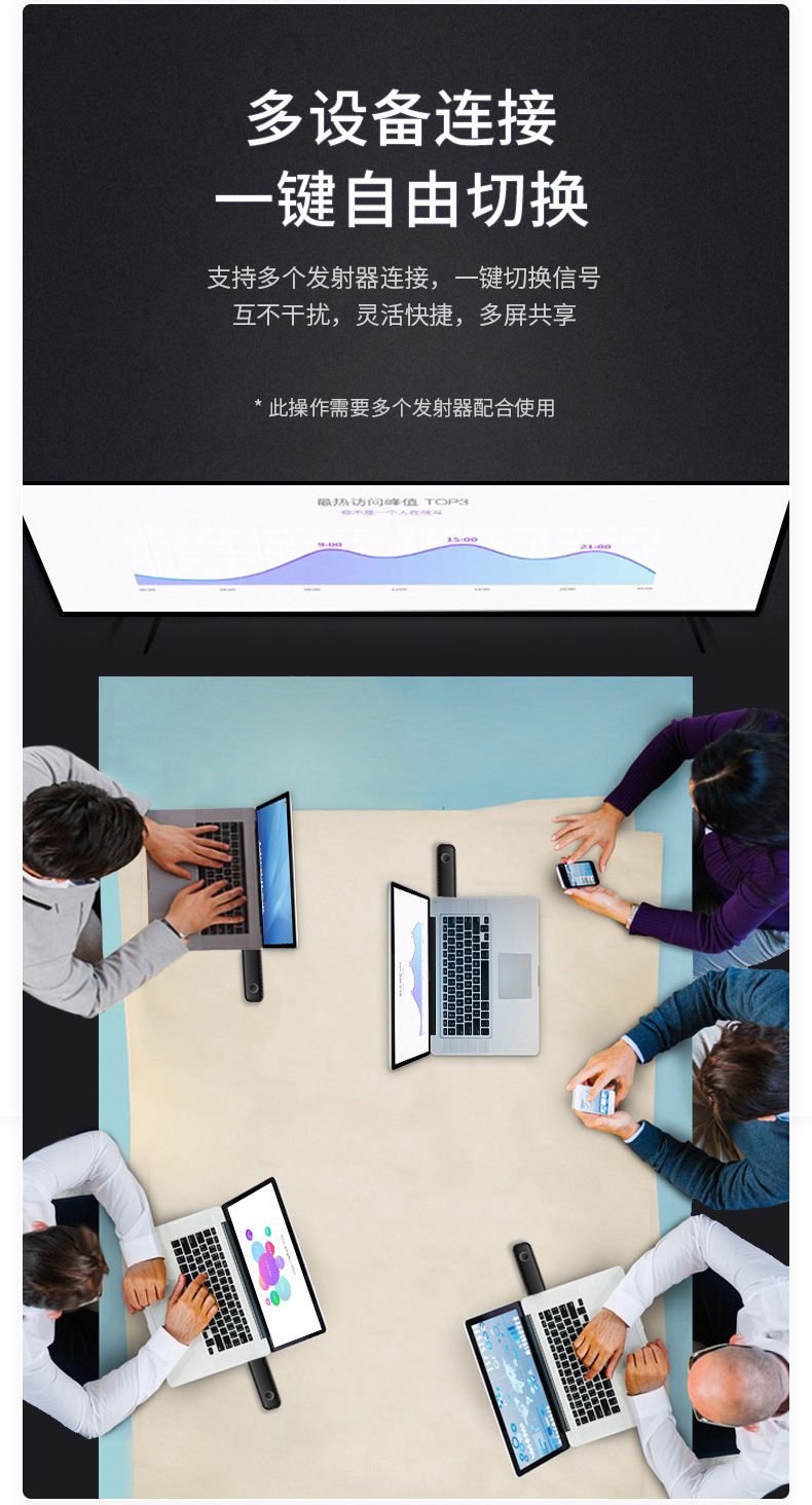 G57 wireless HDMI transmitter, laptop screen mirroring