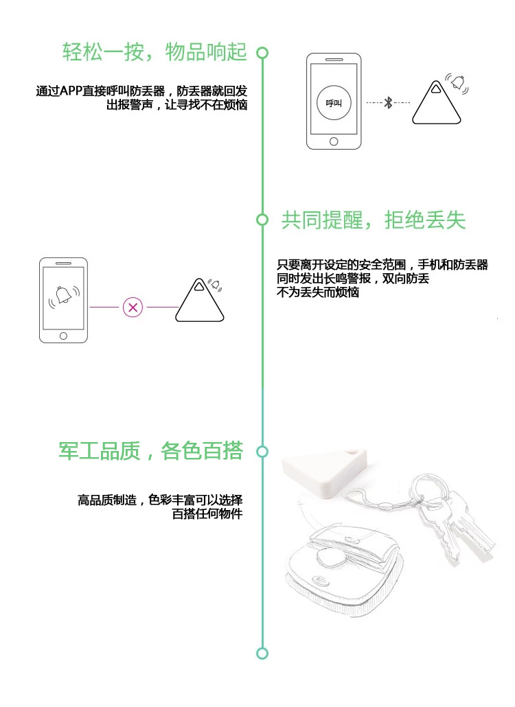 Üçgen Bluetooth anti-kayıp takip cihazı, anahtar ve çanta için