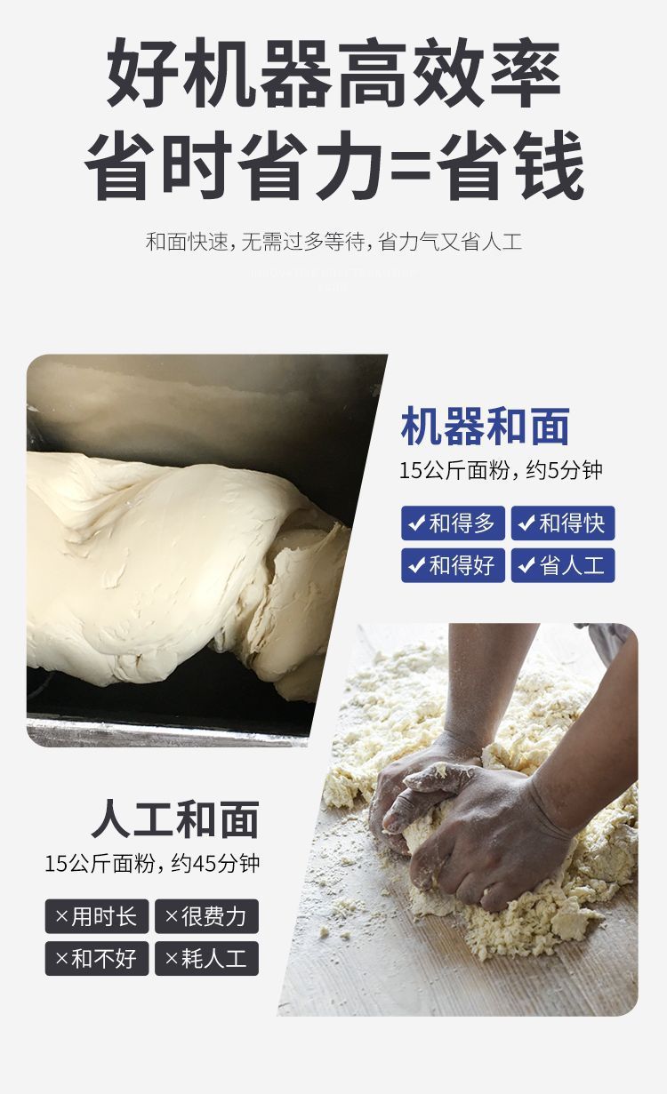 Commercial dough kneading machine, 5-25 kg, stainless steel