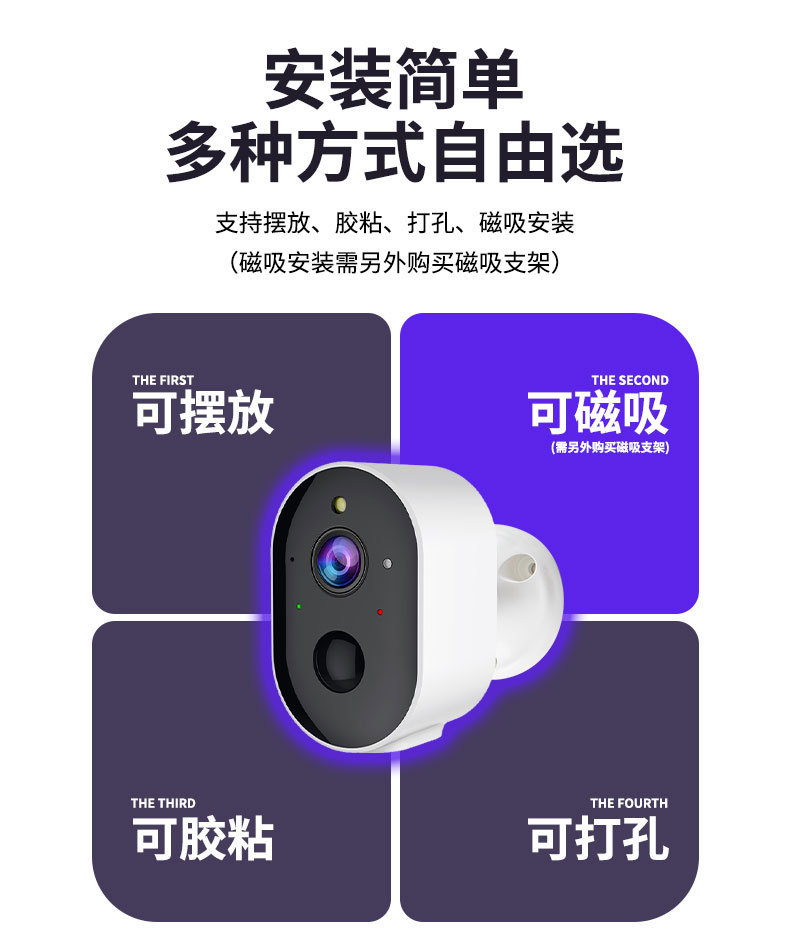 Tuya smart 4G outdoor camera, color night vision, AI detection