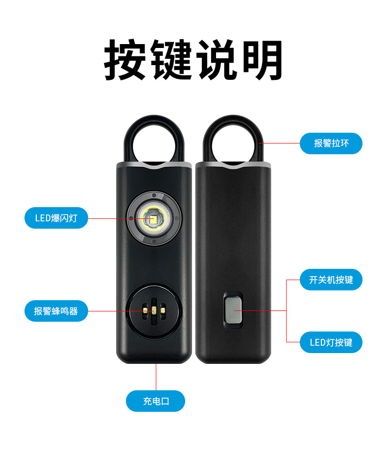 Apple AirTag Tracker, Personal Locator Device
