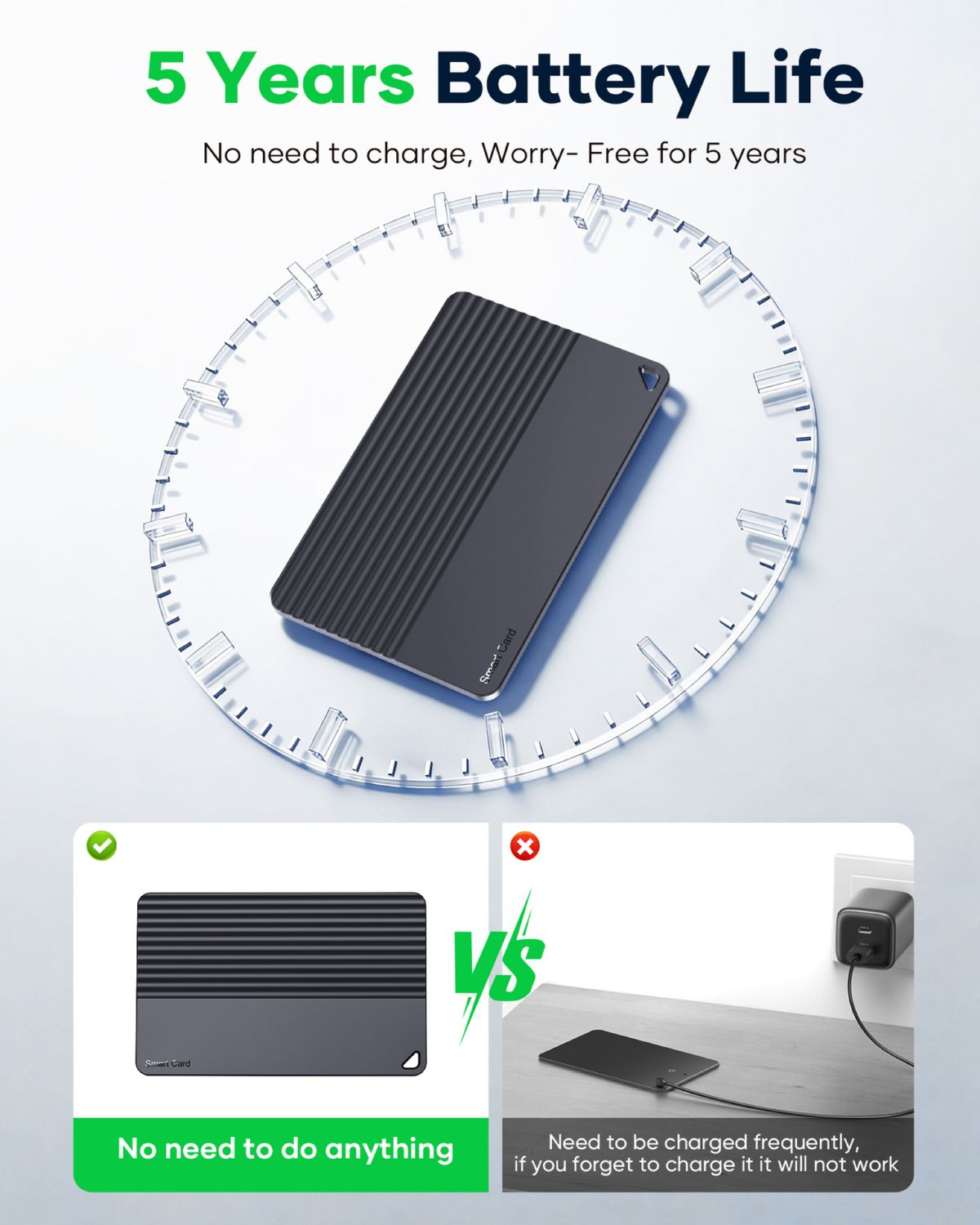 Smart tracking card, Android/iOS compatible, ultra-thin, positioning device