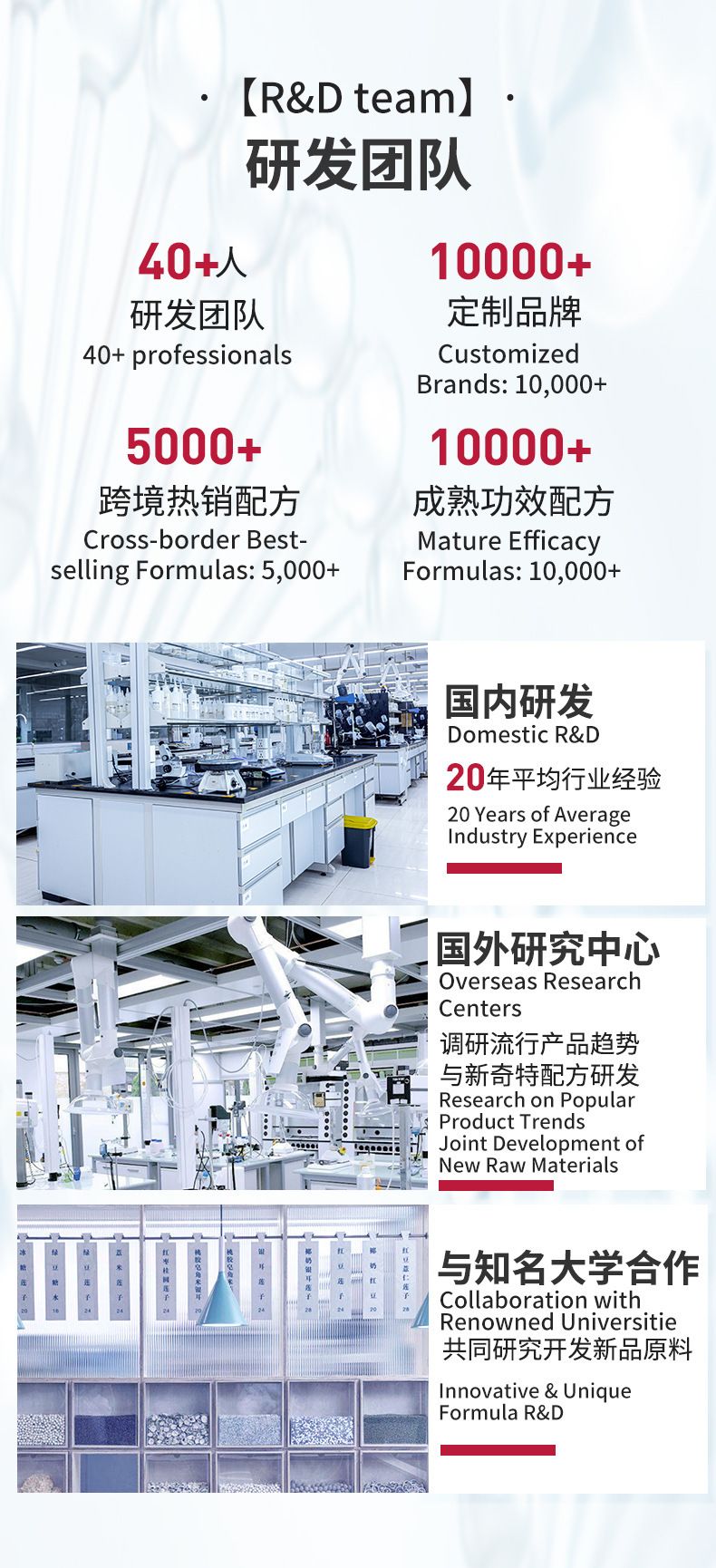 OEM双重去黑头鼻贴组合 定制收缩毛孔深层清洁黑头粉刺导出液加工