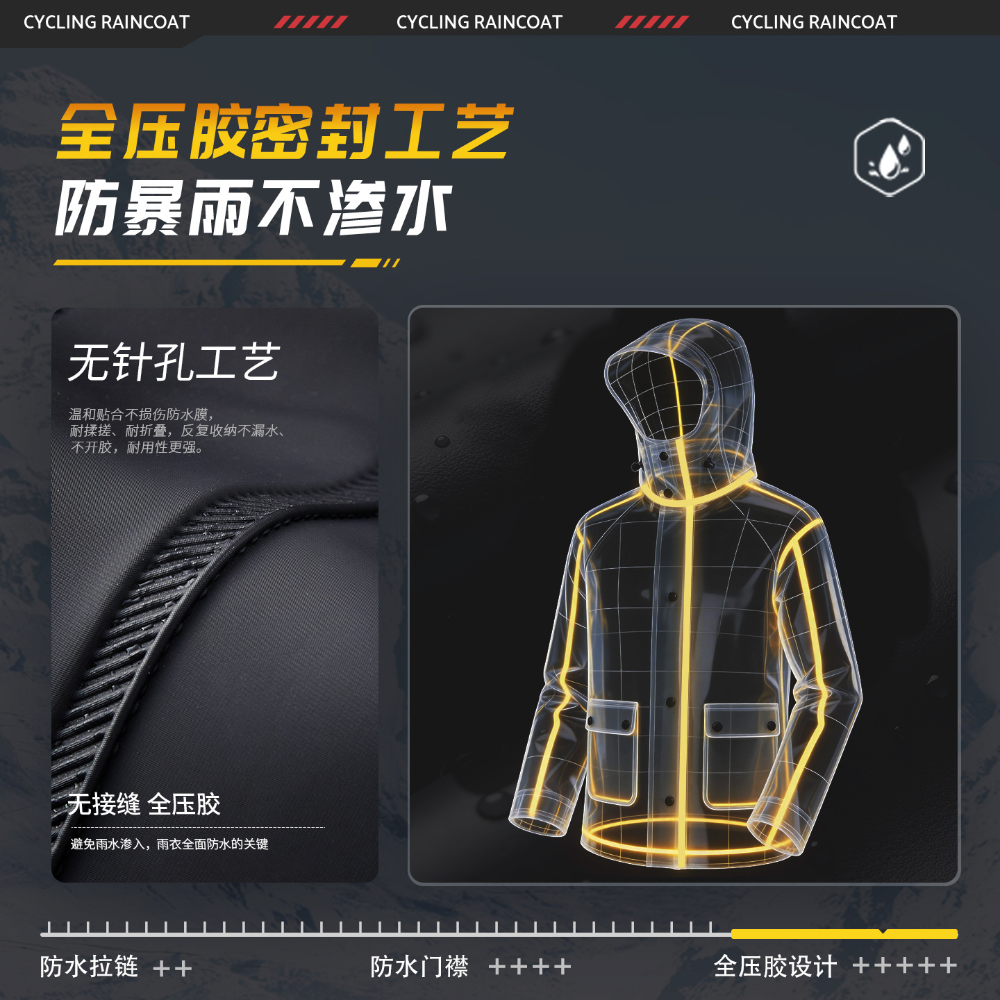 Motorcycle Rain Jacket and Pants PVC Thickened Split Suit