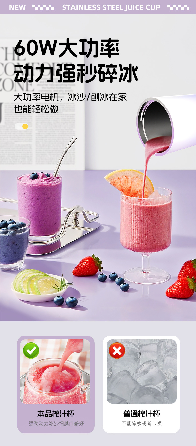 Electric portable mini juicer cup, wireless